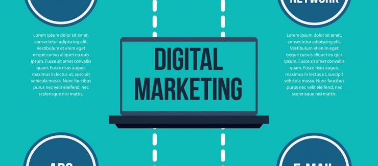 בניית אתרים